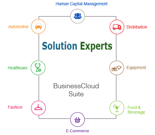 businesscloud-suite
